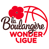 Boulangère Wonderligue